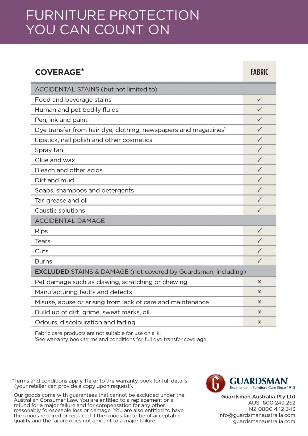 Guardsman 5 Year Fabric Lounge Warranty Kit - 1 Seat - Image 3