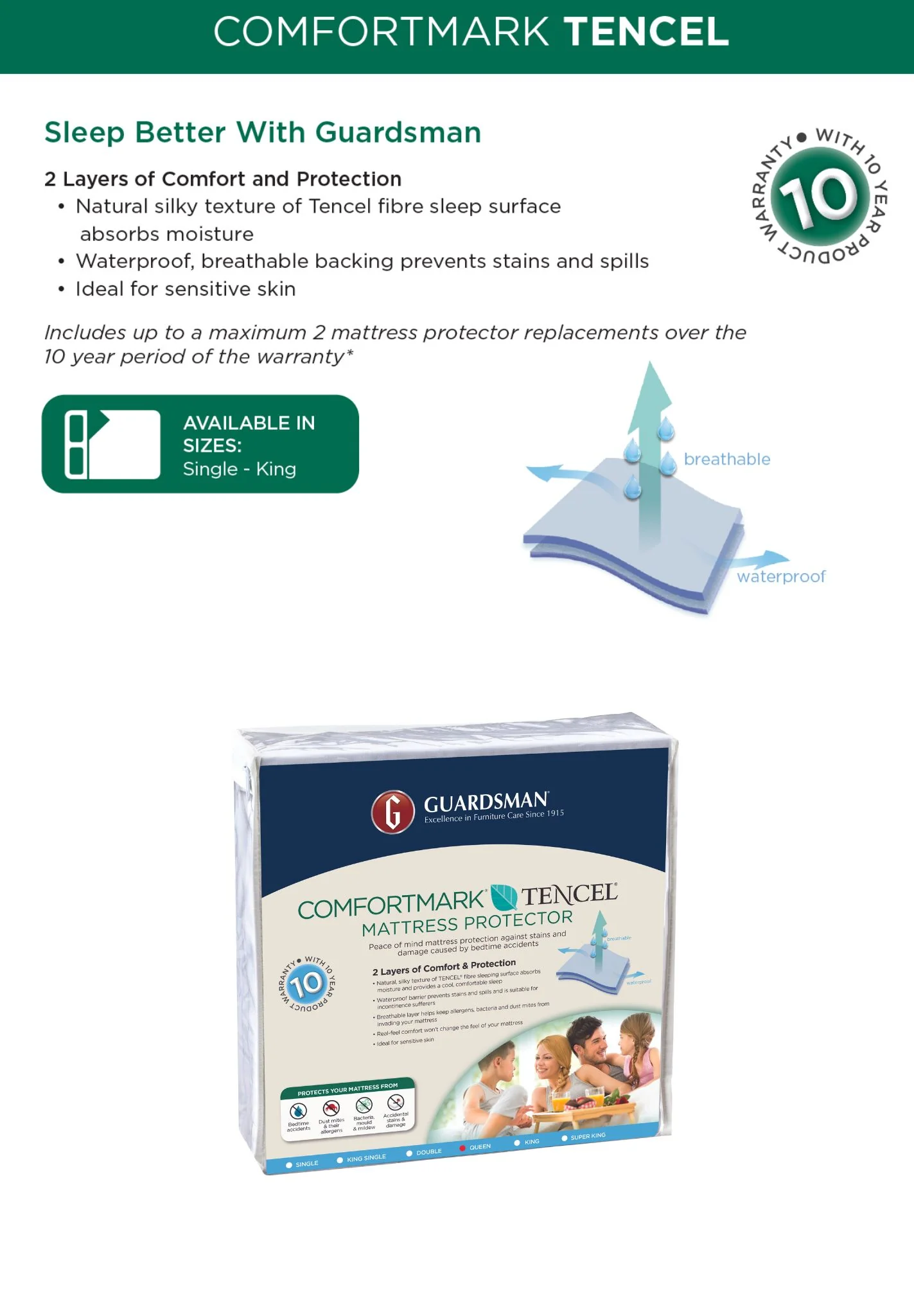 Guardsman ComfortMark Tencel Mattress Protector - 10 Year Warranty - King - Image 6